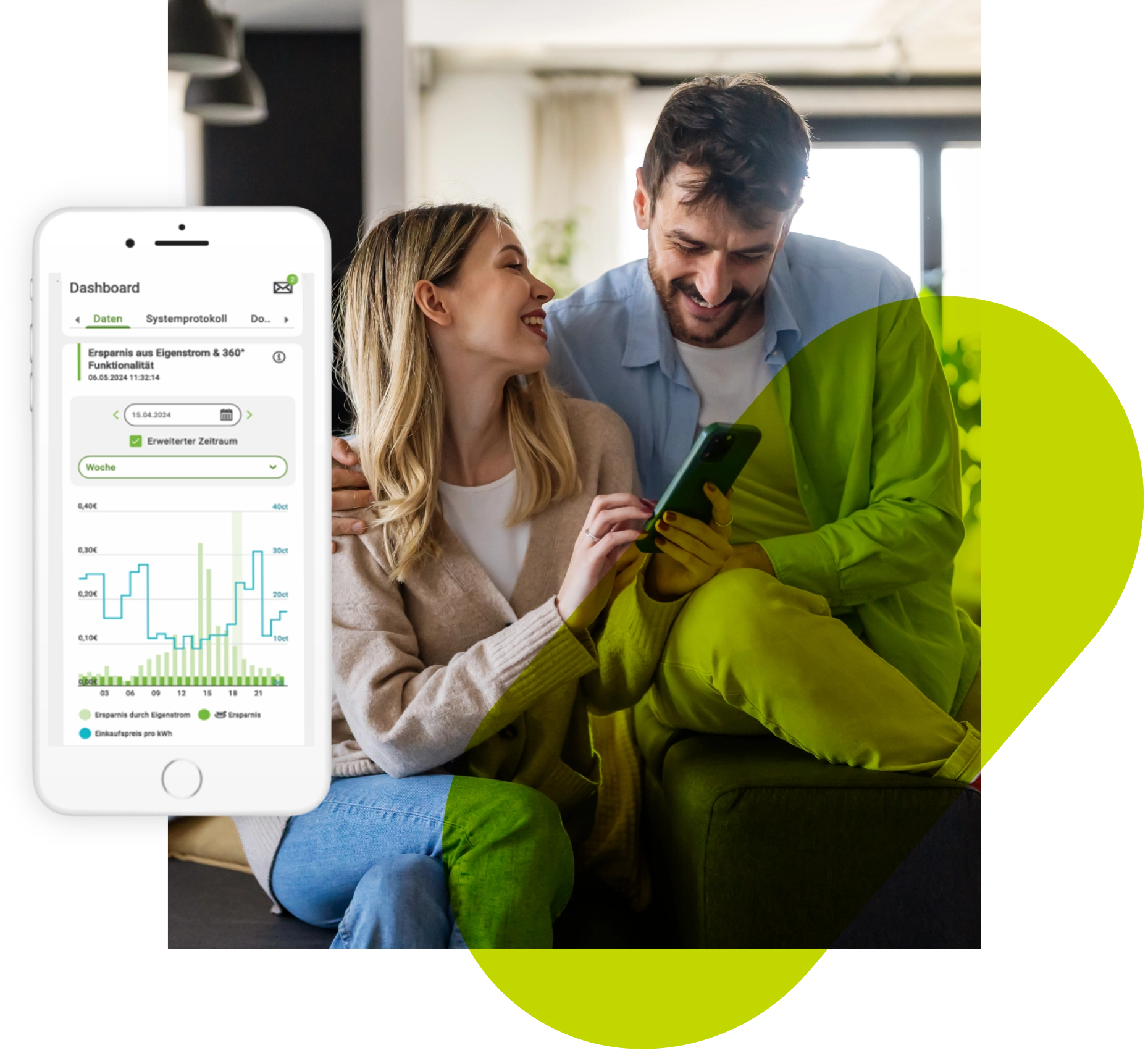 Deinelektroladen solaranlage ai 360 01